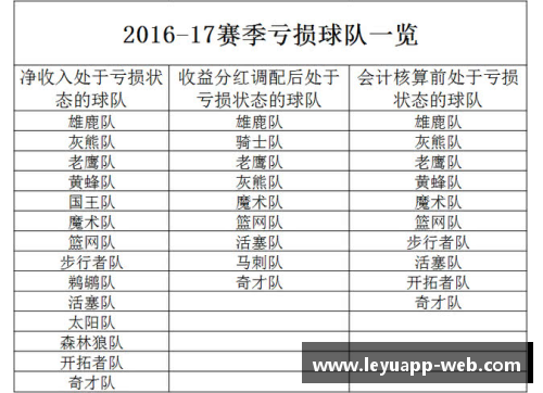 NBA赛事精华：深度探讨球员技术、战术和联盟动态