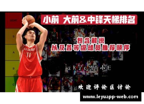 NBA球员天梯排名：揭秘全明星级别球员的关键数据