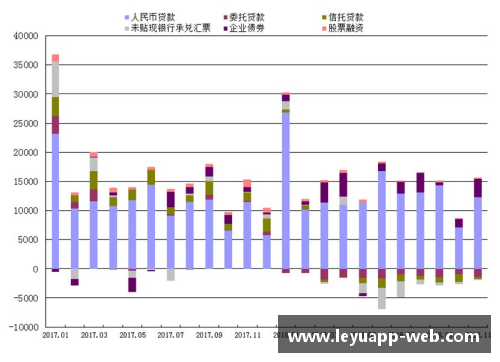 乐鱼NBA球星年龄趋势分析与未来展望