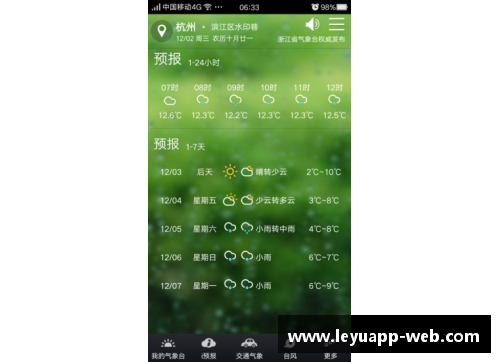 乐鱼app官网足球大脑：揭秘世界顶尖球员的战术智慧 - 副本